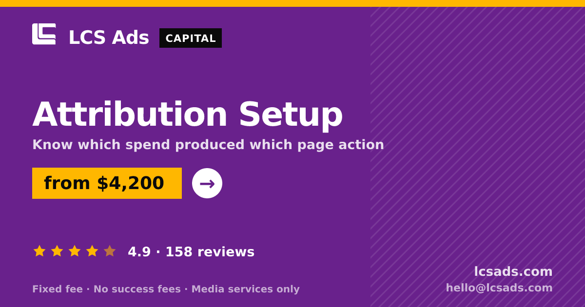 Attribution Setup — from $4,200, rated 4.9/5 across 158 reviews. LCS Ads.